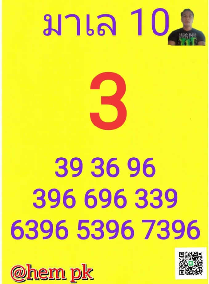 หวยมาเลย์วันนี้ 10/9/65 ชุดที่ 6
