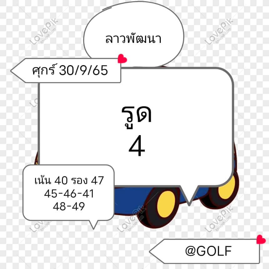 แนวทางหวยลาว 30/9/65 ชุดที่ 7