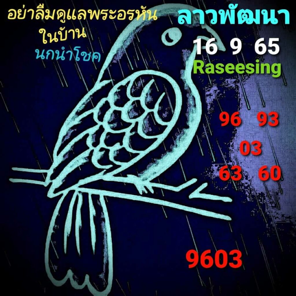 แนวทางหวยลาว 16/9/65 ชุดที่ 10