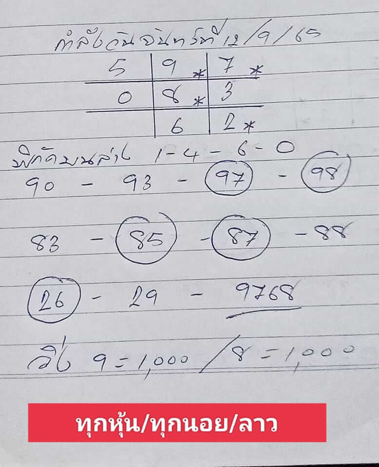 แนวทางหวยลาว 12/9/65 ชุดที่ 10