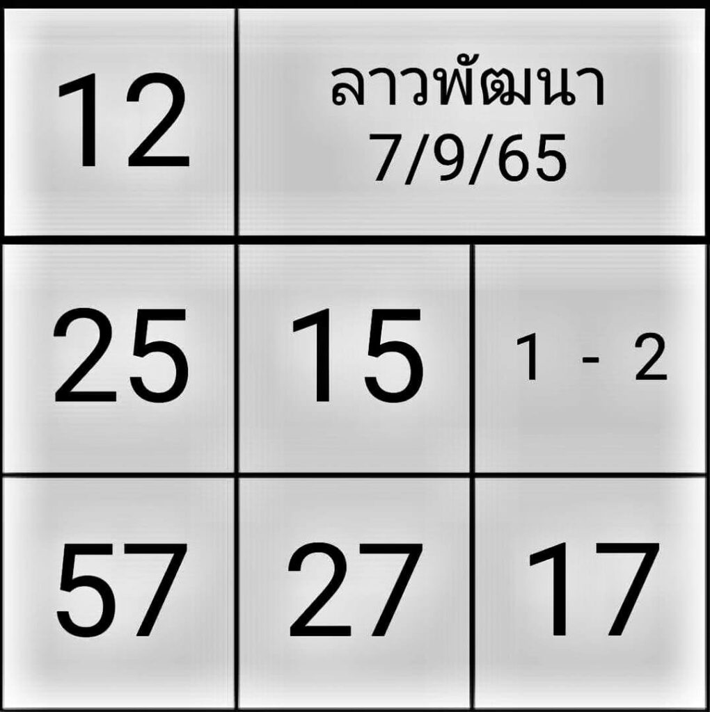 แนวทางหวยลาว 7/9/65 ชุดที่ 6