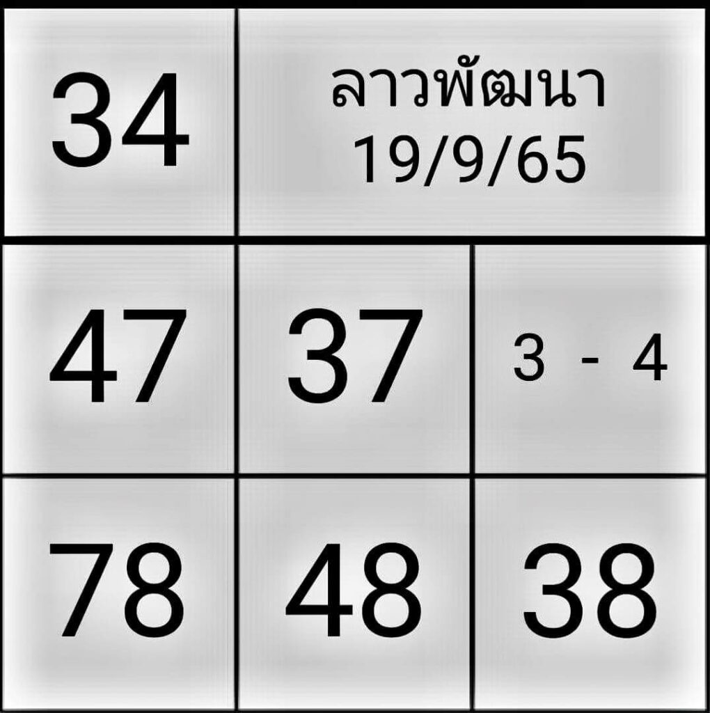 แนวทางหวยลาว 19/9/65 ชุดที่ 6