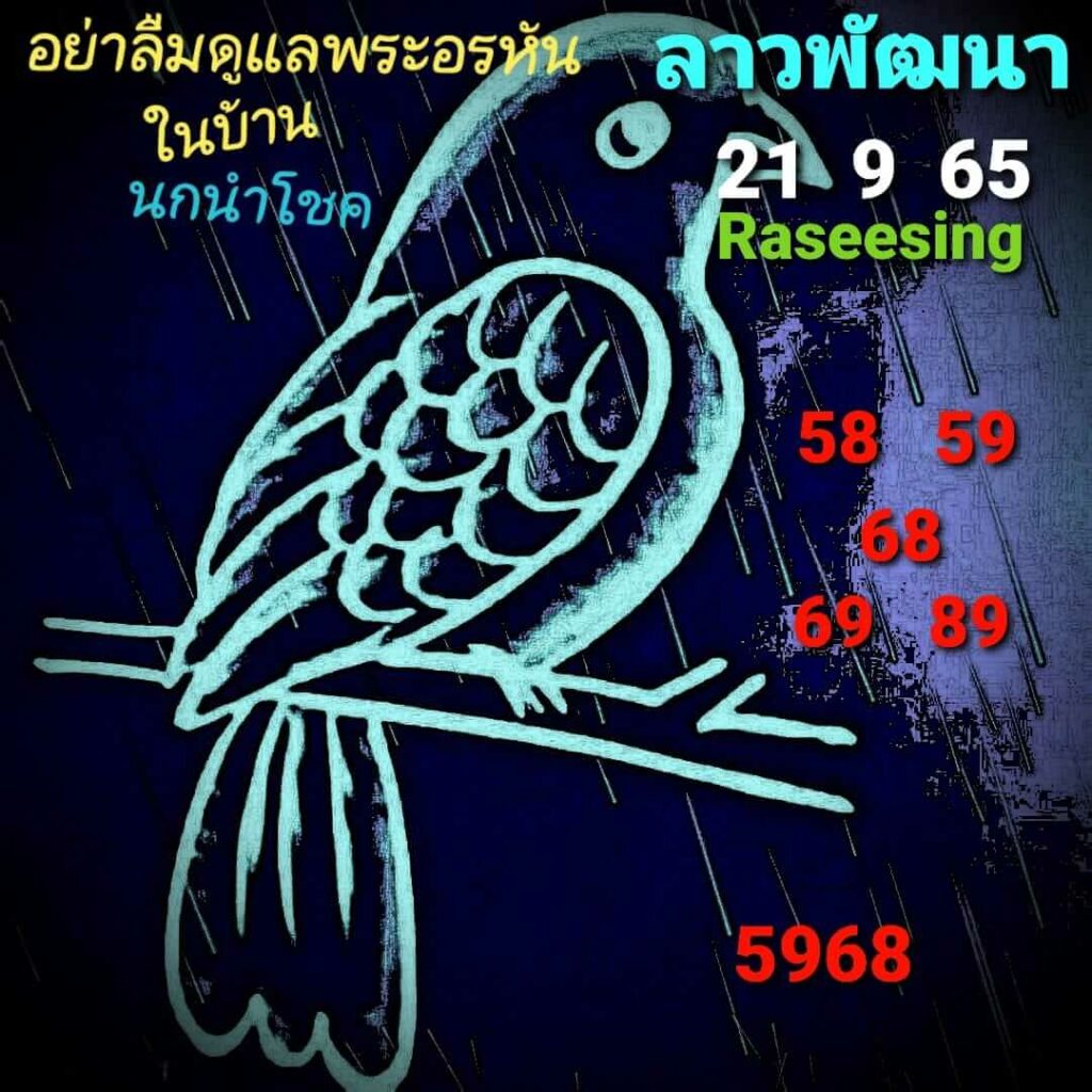 แนวทางหวยลาว 21/9/65 ชุดที่ 6