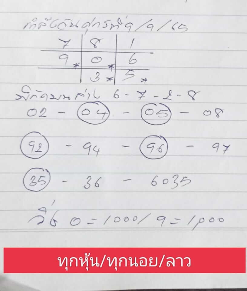 แนวทางหวยลาว 9/9/65 ชุดที่ 5