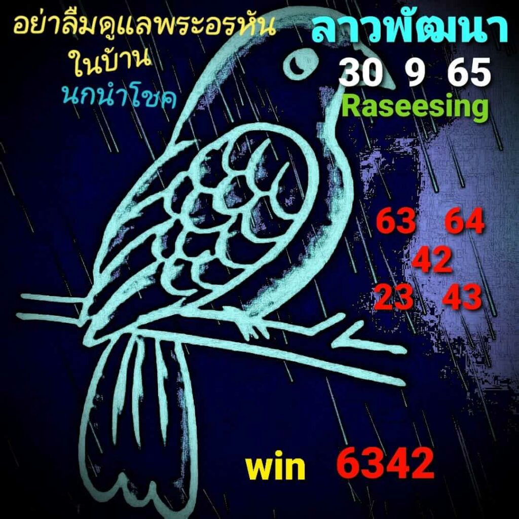 แนวทางหวยลาว 30/9/65 ชุดที่ 1