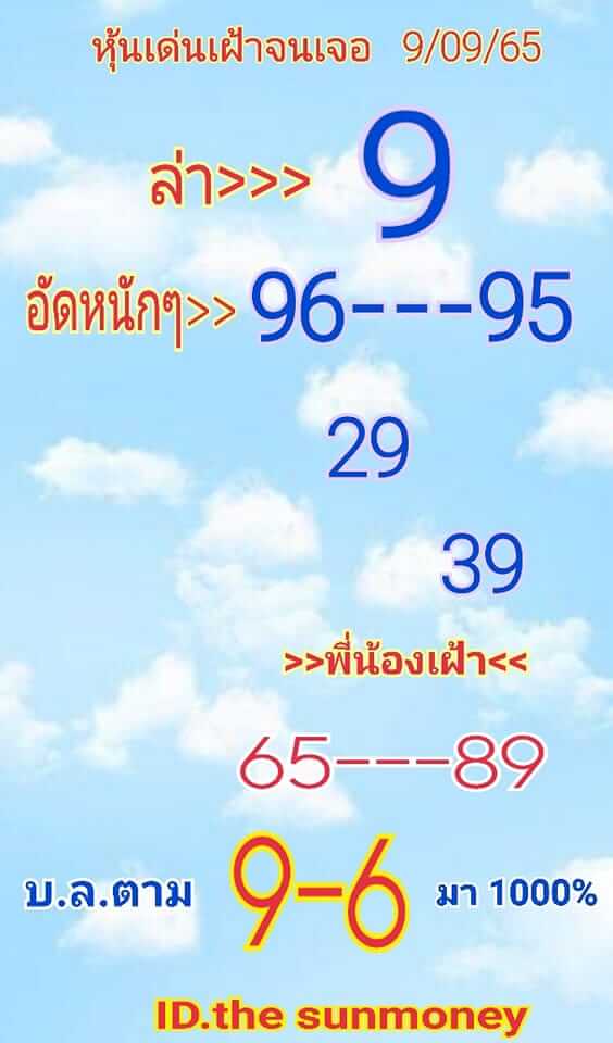 หวยหุ้นวันนี้ 9/9/65 ชุดที่ 2