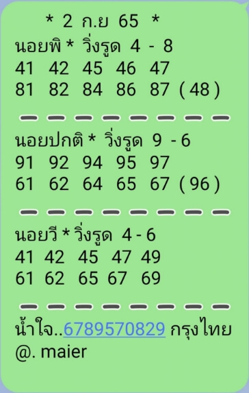 แนวทางหวยฮานอย 2/9/65 ชุดที่ 9