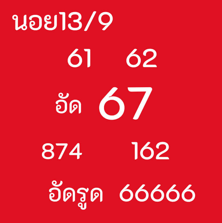 แนวทางหวยฮานอย 13/9/65 ชุดที่ 1