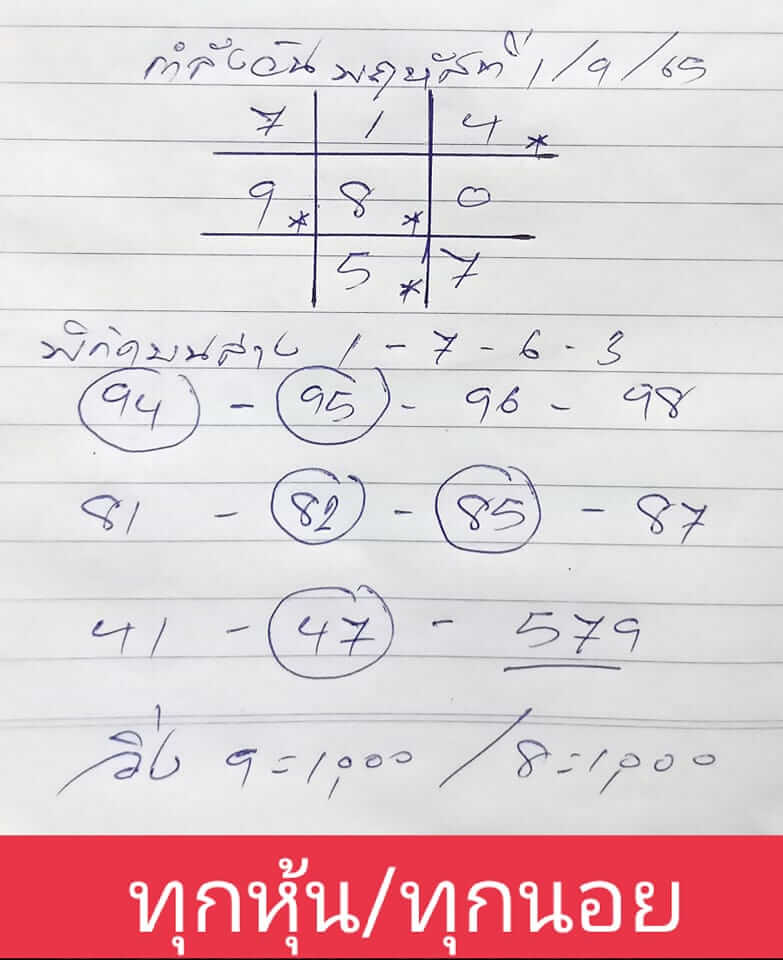 แนวทางหวยฮานอย 1/9/65 ชุดที่ 2