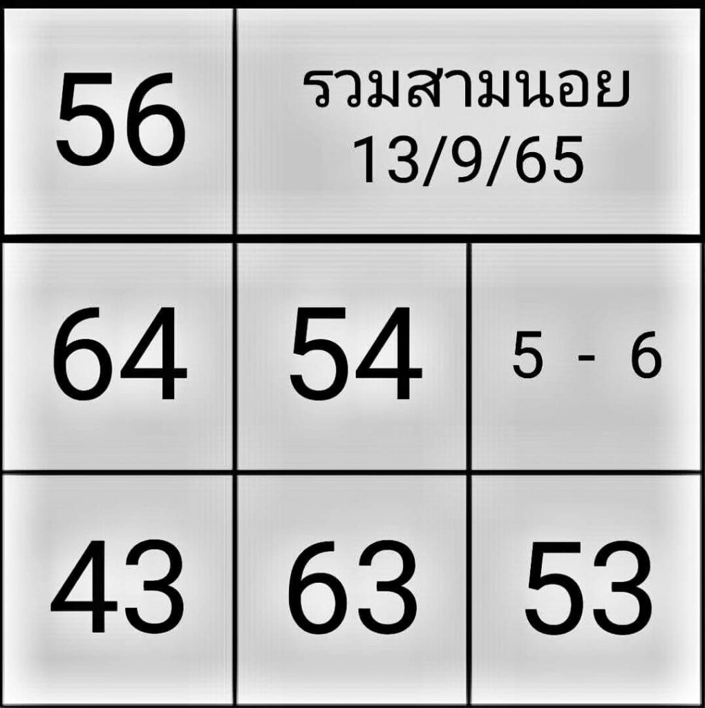 แนวทางหวยฮานอย 13/9/65 ชุดที่ 8