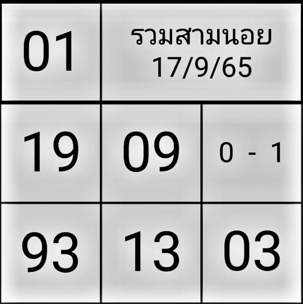 แนวทางหวยฮานอย 17/9/65 ชุดที่ 8