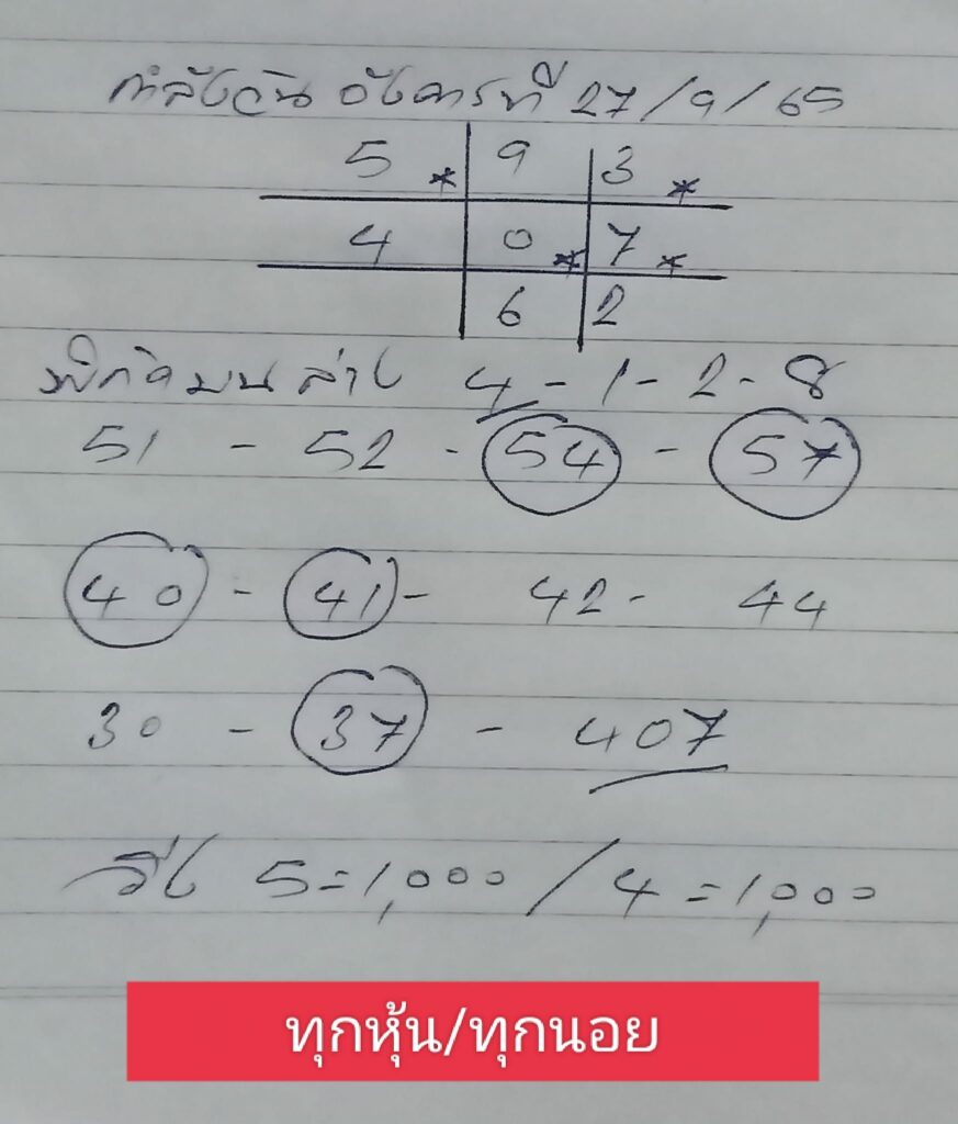 แนวทางหวยฮานอย 27/9/65 ชุดที่ 2