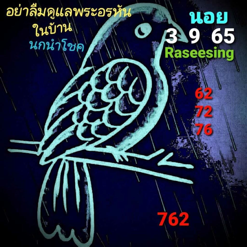 แนวทางหวยฮานอย 3/9/65 ชุดที่ 4