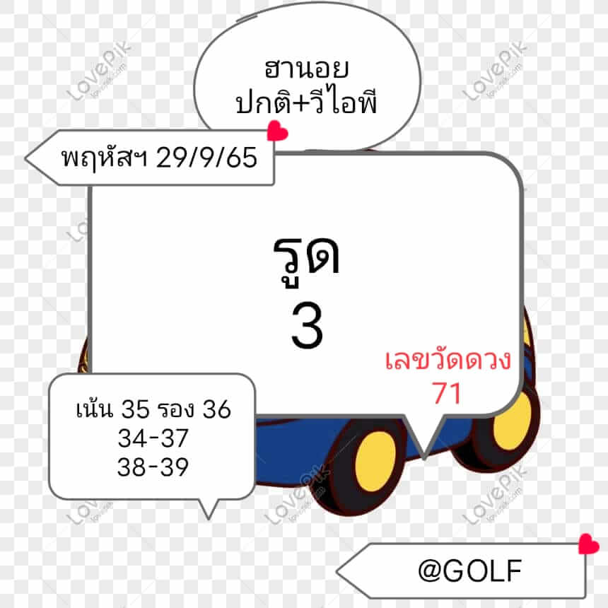 แนวทางหวยฮานอย 29/9/65 ชุดที่ 7