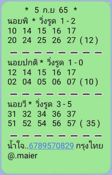 แนวทางหวยฮานอย 5/9/65 ชุดที่ 5