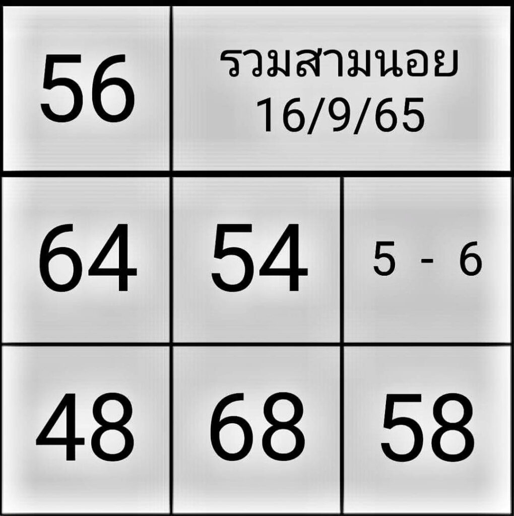 แนวทางหวยฮานอย 16/9/65 ชุดที่ 8