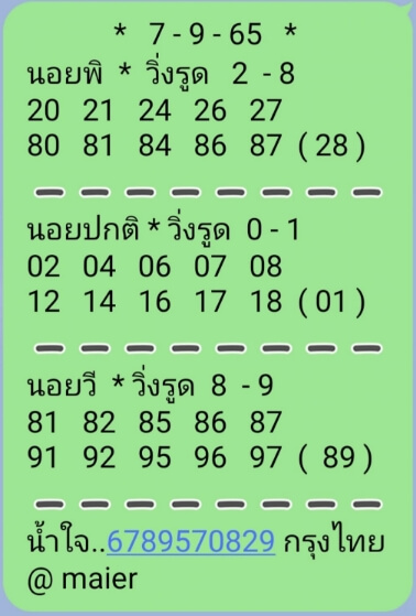 แนวทางหวยฮานอย 7/9/65 ชุดที่ 5