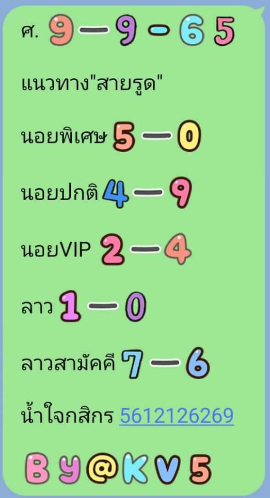 แนวทางหวยฮานอย 9/9/65 ชุดที่ 3