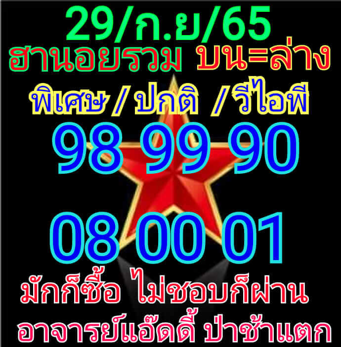 แนวทางหวยฮานอย 29/9/65 ชุดที่ 1