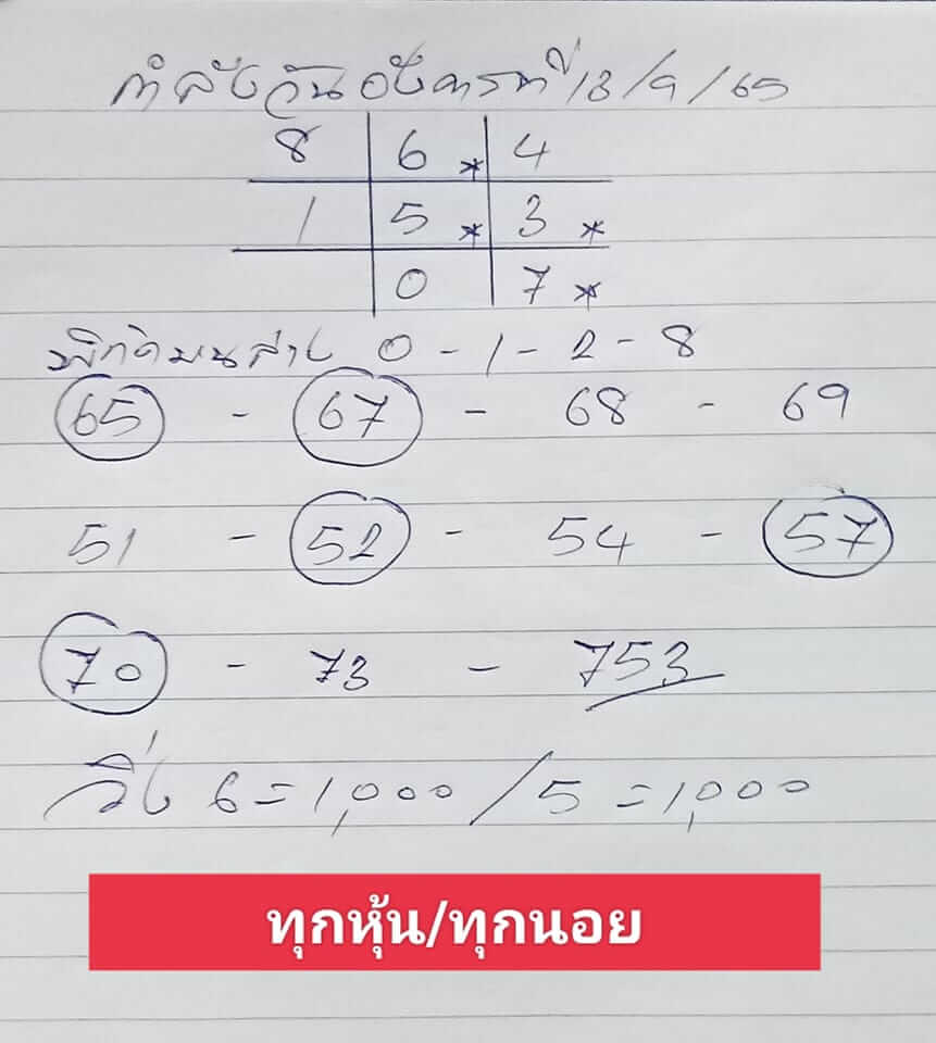 แนวทางหวยฮานอย 13/9/65 ชุดที่ 3