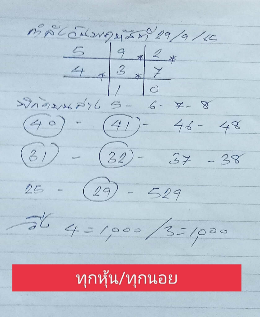 แนวทางหวยฮานอย 29/9/65 ชุดที่ 2