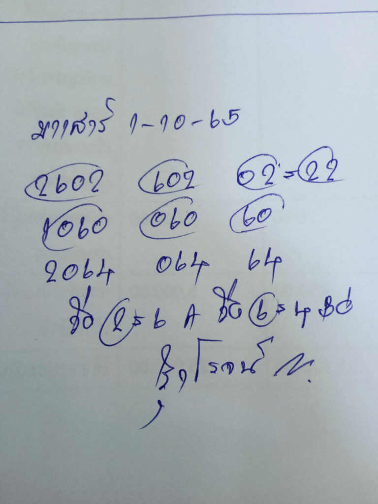 หวยมาเลย์วันนี้ 1/10/65 ชุดที่ 7