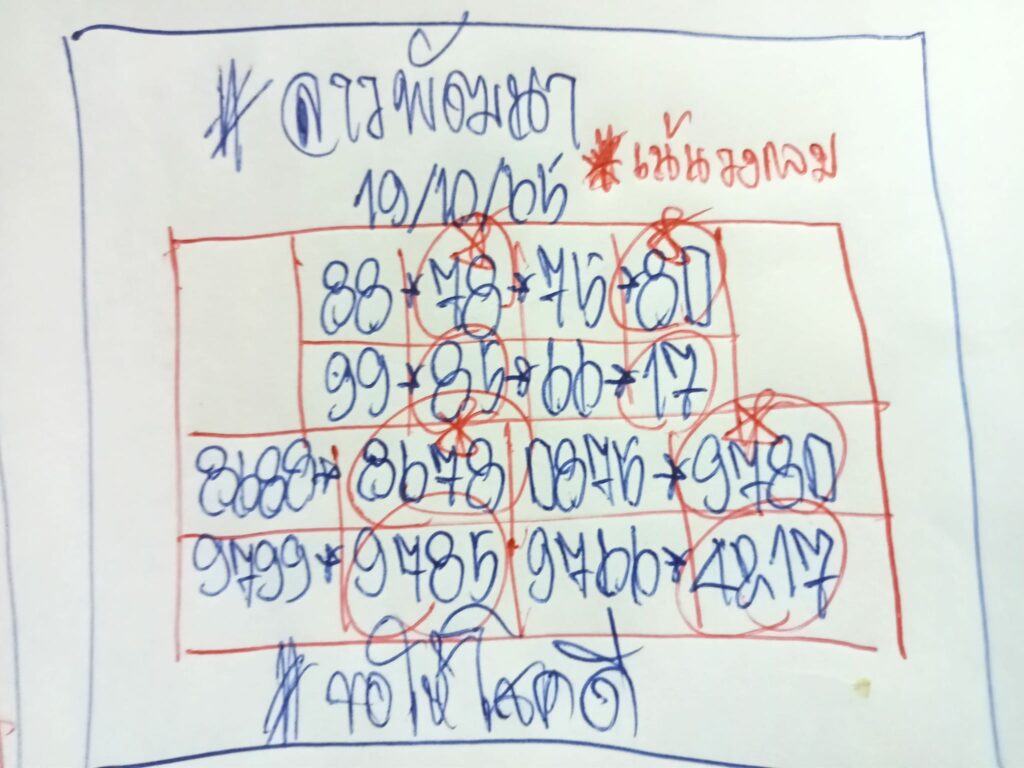 แนวทางหวยลาว 19/10/65 ชุดที่ 1