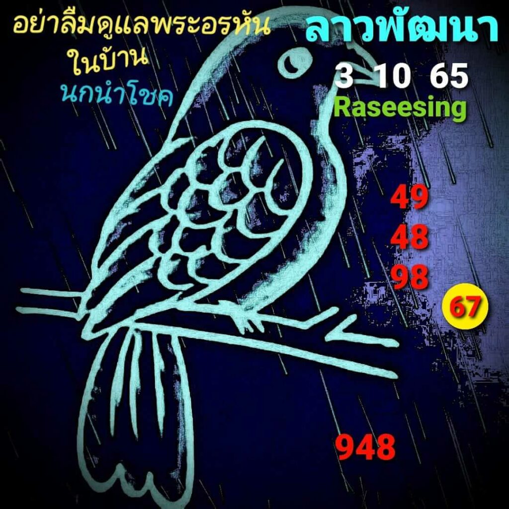 แนวทางหวยลาว 3/10/65 ชุดที่ 9