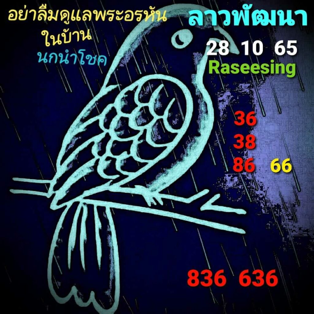 แนวทางหวยลาว 28/10/65 ชุดที่ 8