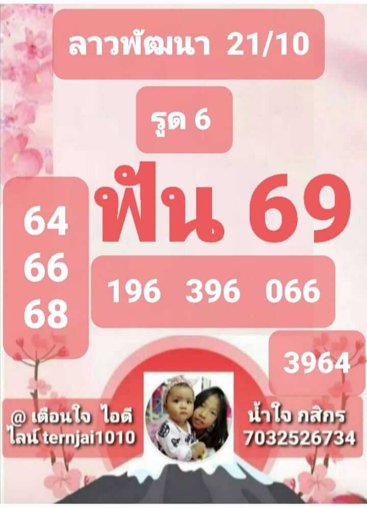 แนวทางหวยลาว 21/10/65 ชุดที่ 1