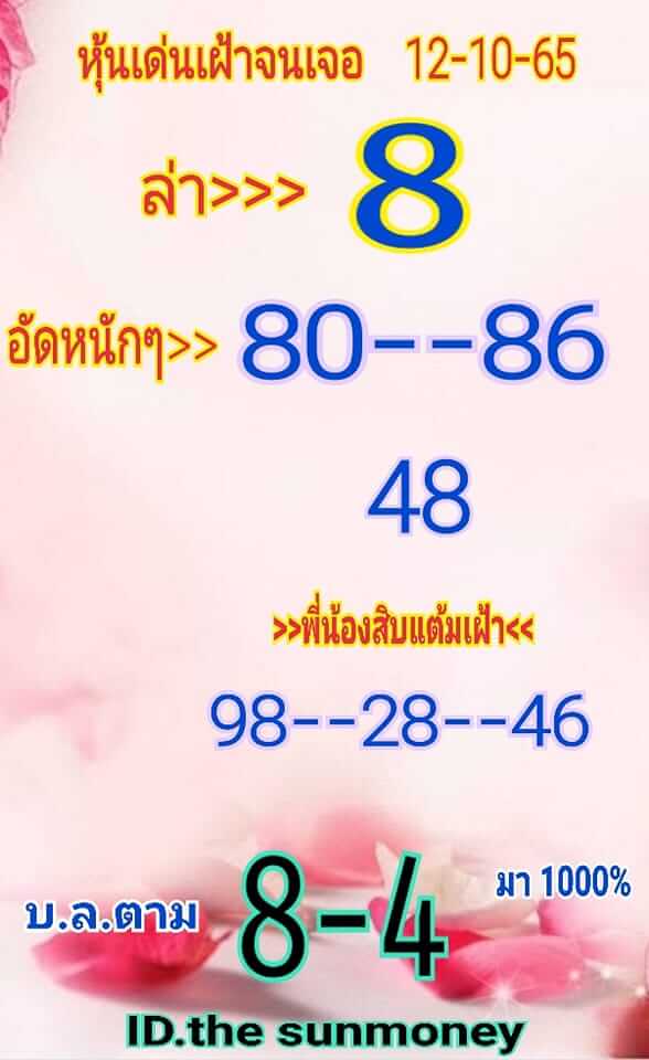 หวยหุ้นวันนี้ 12/10/65 ชุดที่ 10