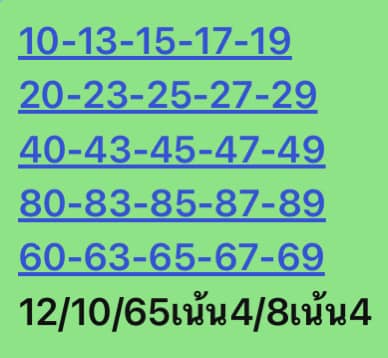 หวยหุ้นวันนี้ 12/10/65 ชุดที่ 2