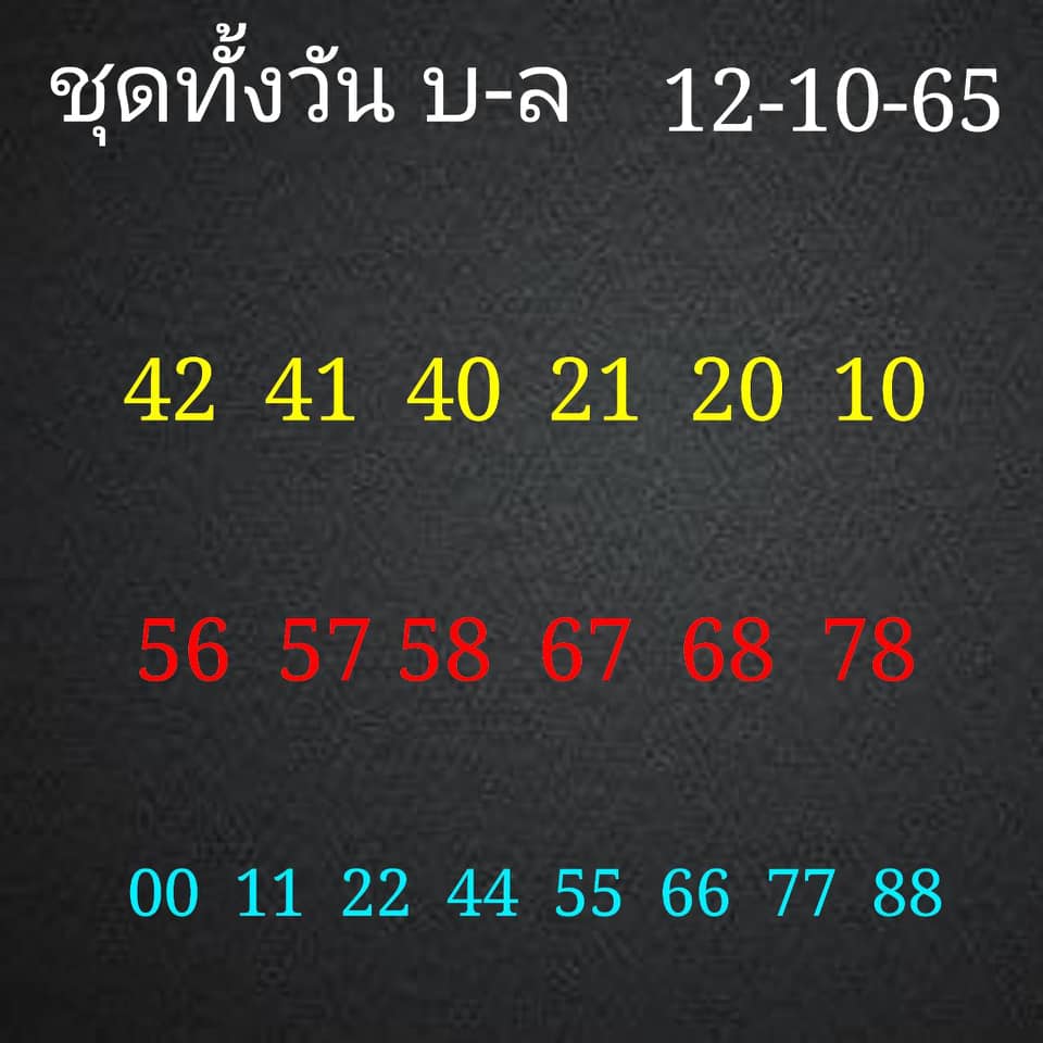หวยหุ้นวันนี้ 12/10/65 ชุดที่ 9