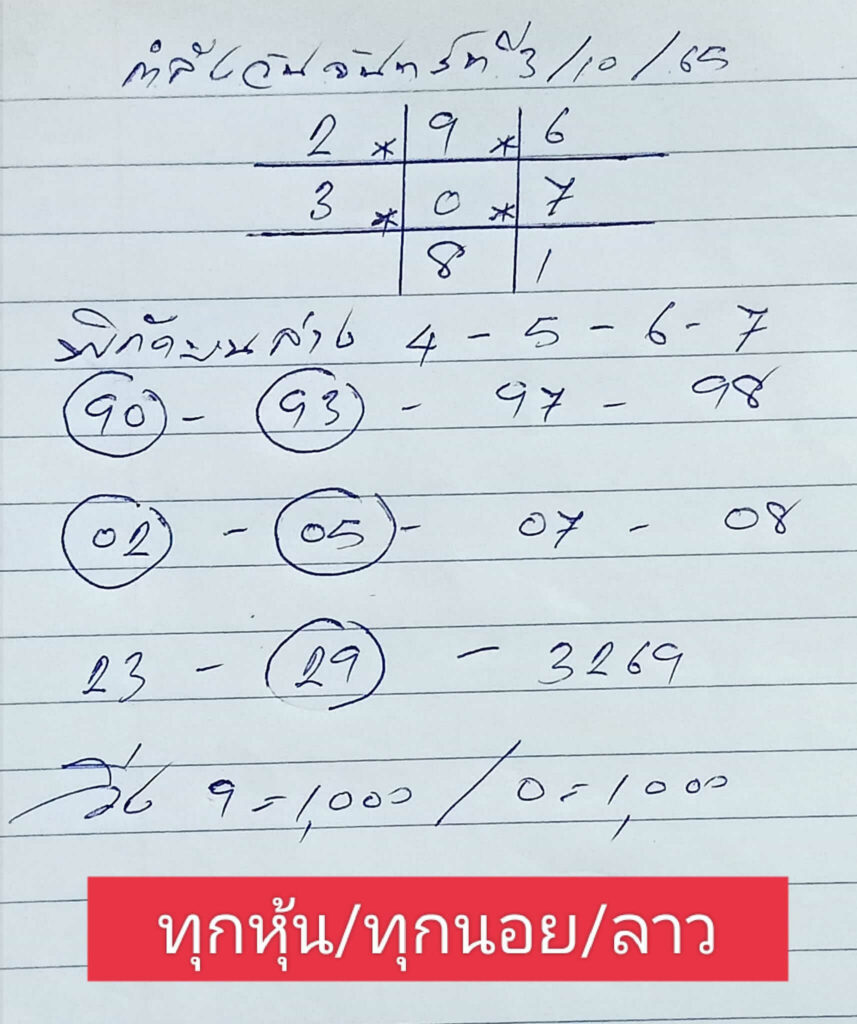แนวทางหวยฮานอย 3/10/65 ชุดที่ 1