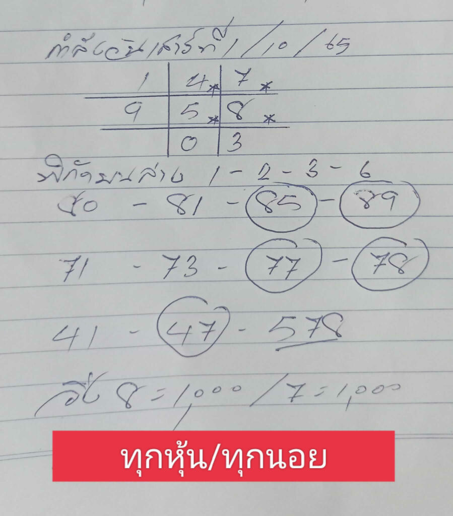 แนวทางหวยฮานอย 1/10/65 ชุดที่ 7