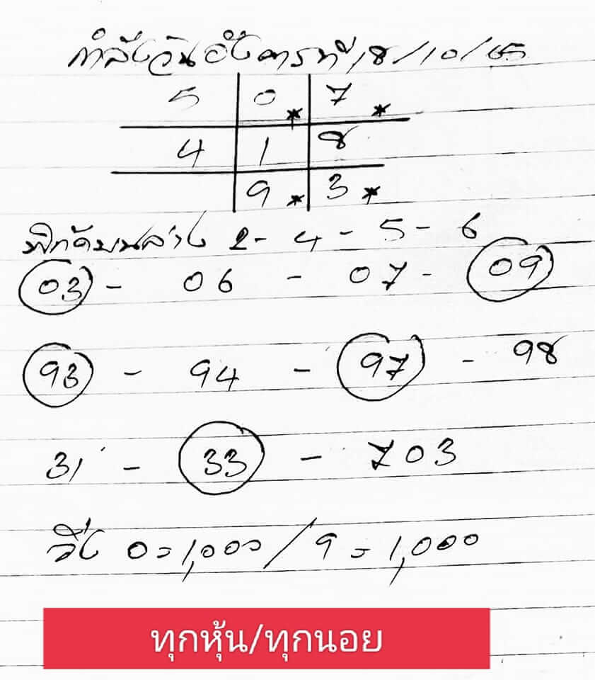 แนวทางหวยฮานอย 18/10/65 ชุดที่ 5