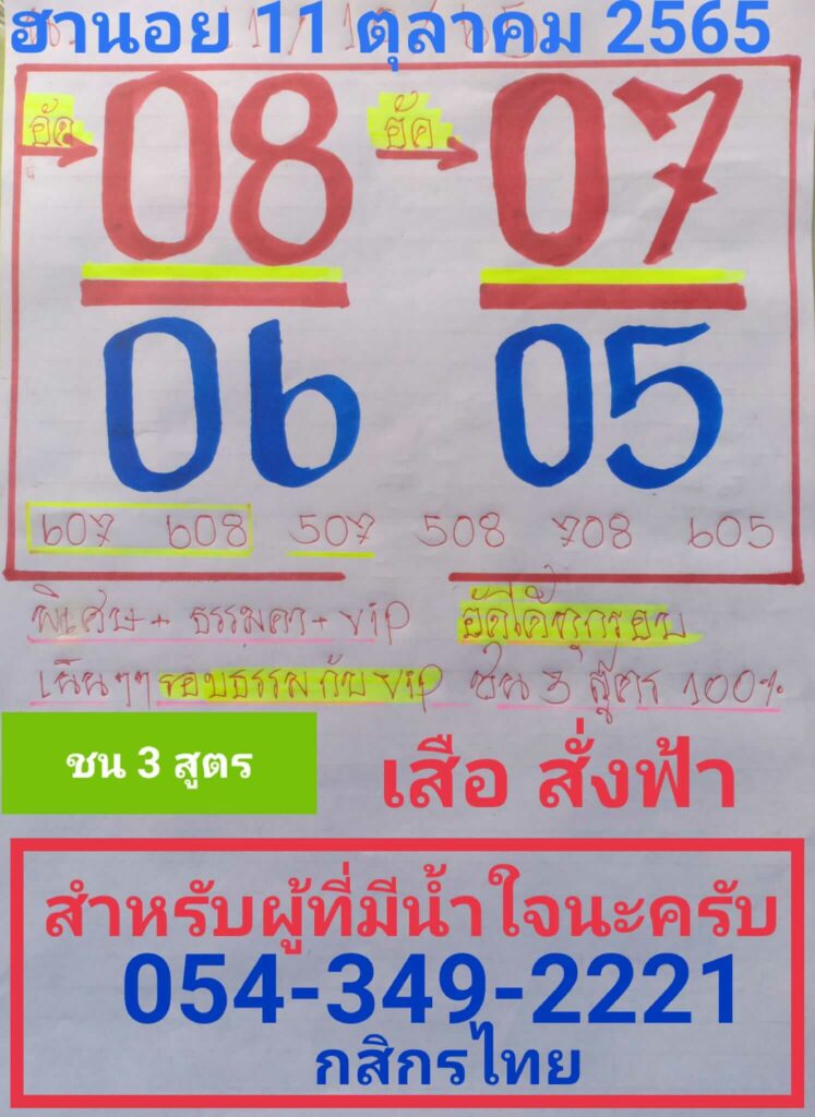 แนวทางหวยฮานอย 11/10/65 ชุดที่ 3