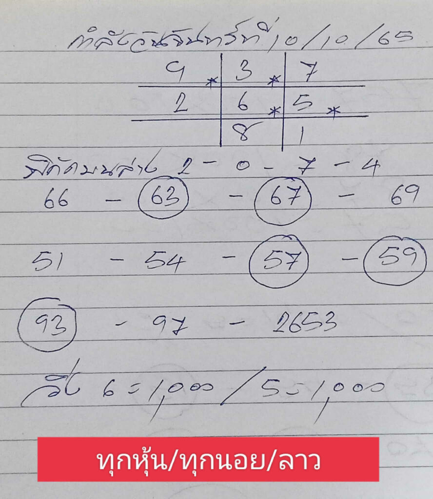 แนวทางหวยฮานอย 10/10/65 ชุดที่ 1