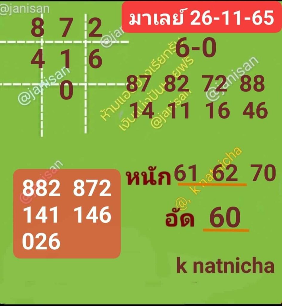 หวยมาเลย์วันนี้ 26/11/65 ชุดที่ 8