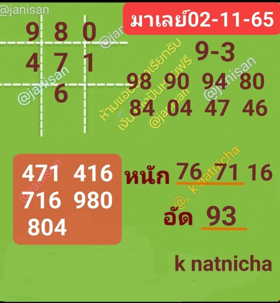 หวยมาเลย์วันนี้ 2/11/65 ชุดที่ 8