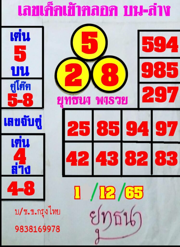 หวยยุทธนาพารวย 1/12/65