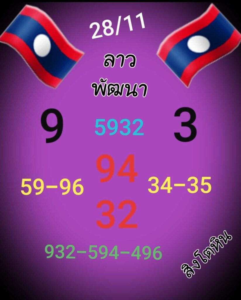 แนวทางหวยลาว 28/11/65 ชุดที่ 10