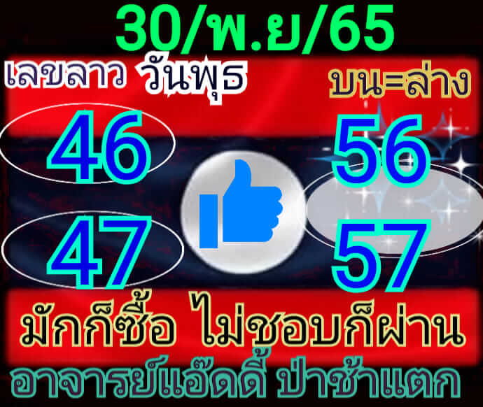 แนวทางหวยลาว 30/11/65 ชุดที่ 1