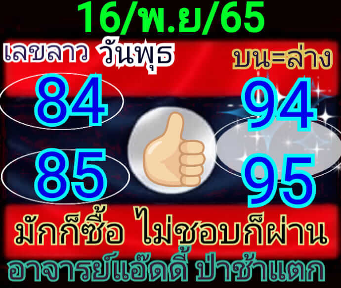 แนวทางหวยลาว 16/11/65 ชุดที่ 2