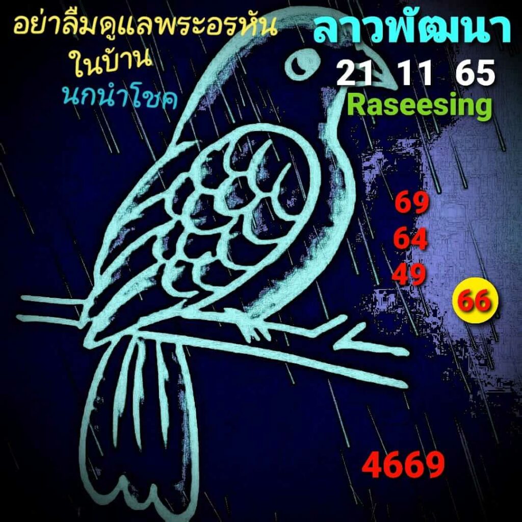 แนวทางหวยลาว 21/11/65 ชุดที่ 2