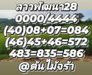 แนวทางหวยลาว 28/11/65 ชุดที่ 7