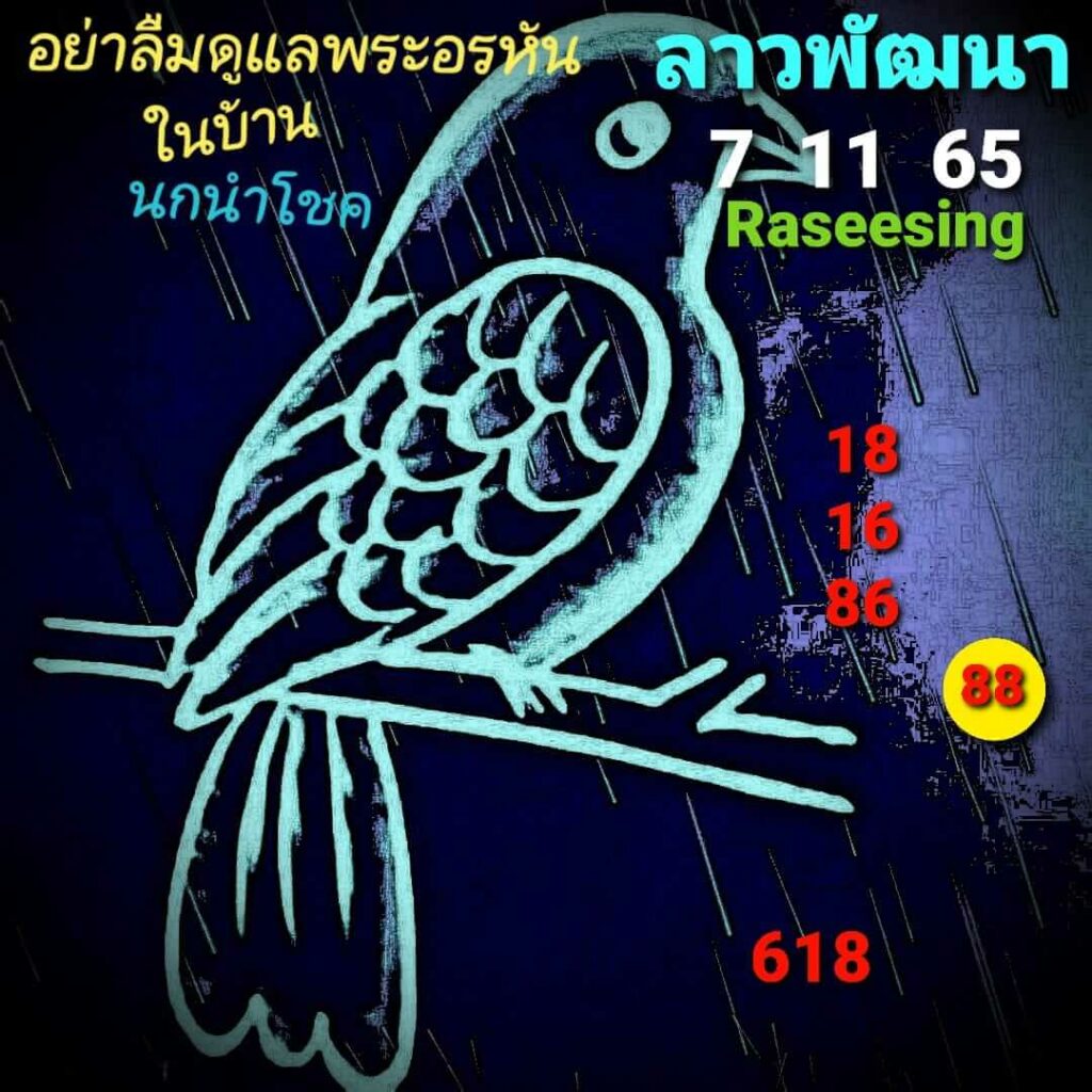 แนวทางหวยลาว 7/11/65 ชุดที่ 6