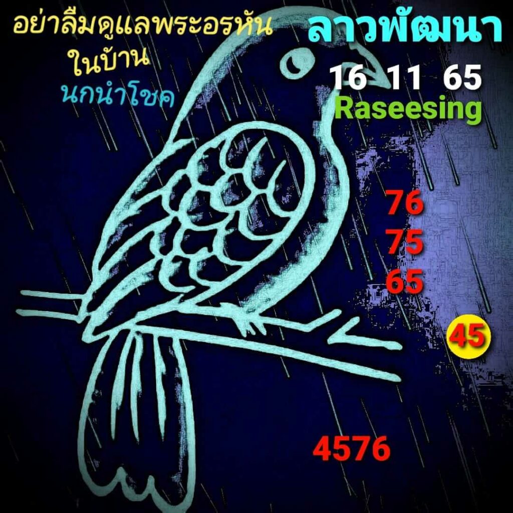 แนวทางหวยลาว 16/11/65 ชุดที่ 3