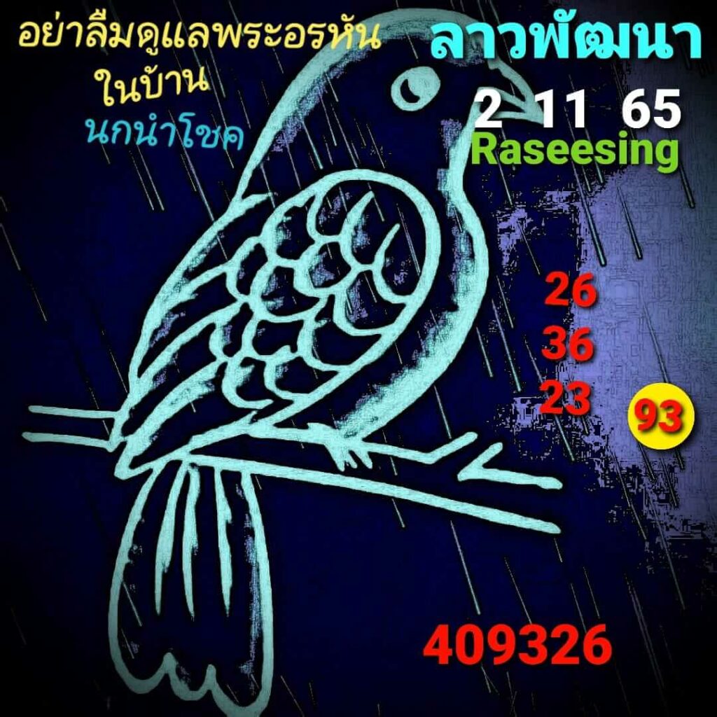 แนวทางหวยลาว 2/11/65 ชุดที่ 6