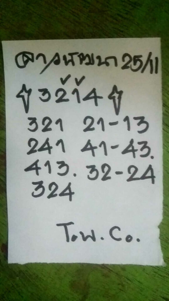 แนวทางหวยลาว 25/11/65 ชุดที่ 5